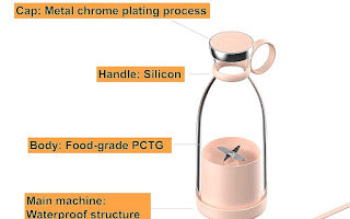 Portable Juicer Bottle